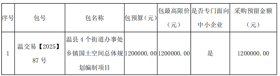 0a02de20f947c31b84f2bcb1326396a