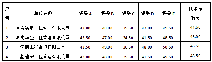 e10d9ec2-86ed-40fb-afda-e65fe747a68a